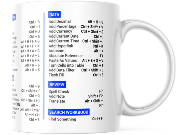 COLORED EXCEL SUPER SHORTCUTS MUG 11 OZ COFFEE CUP |M878|